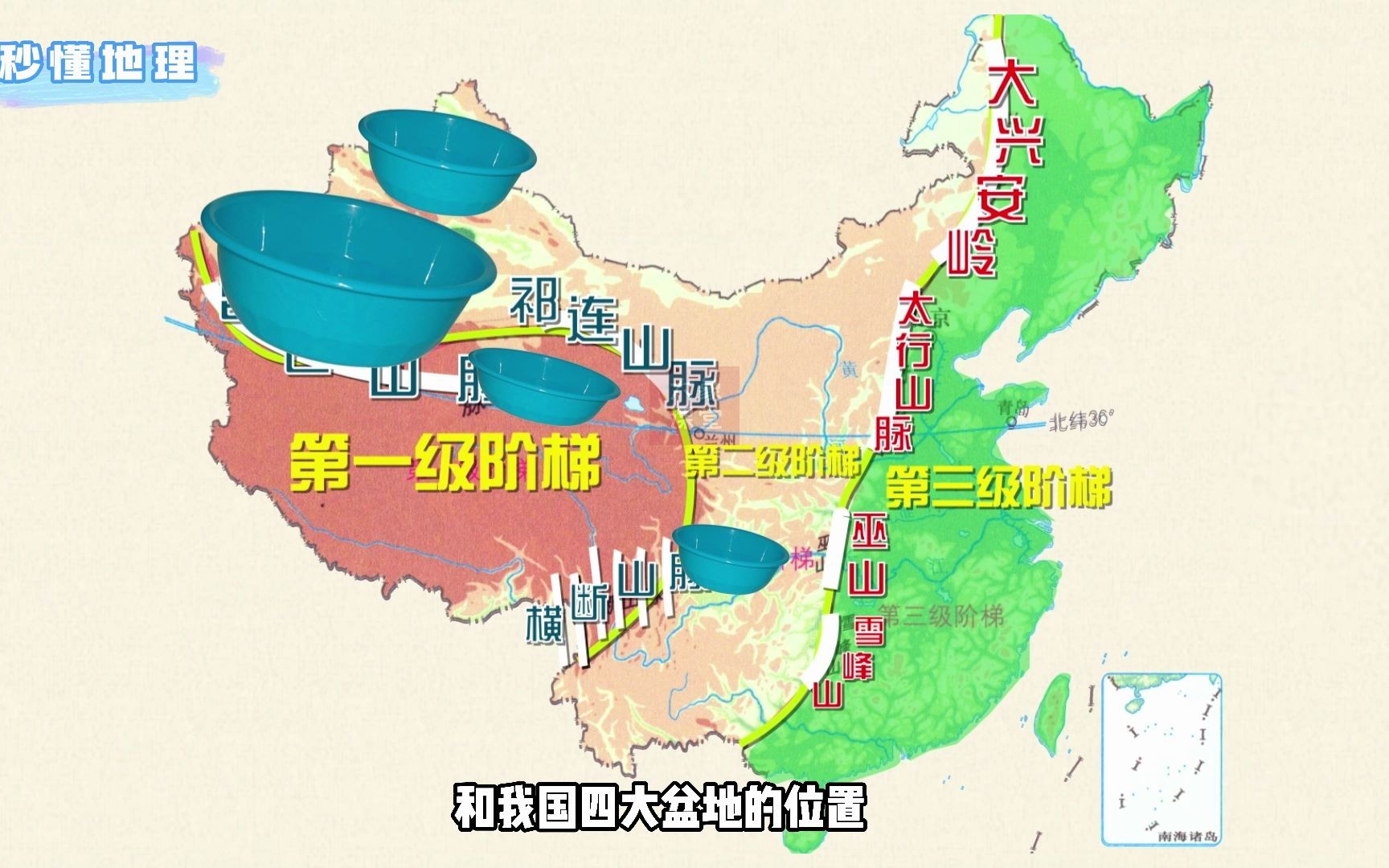 八上地理 秒记我国四大盆地哔哩哔哩bilibili