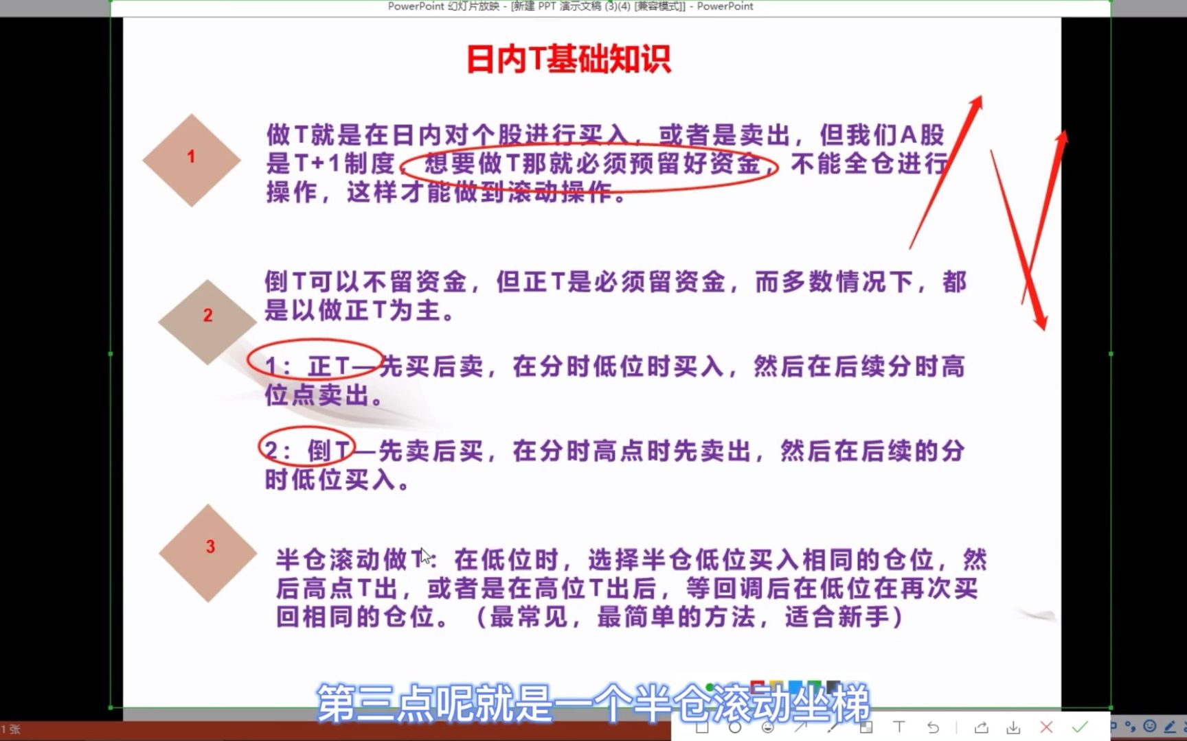 [图]从此再无散户被套，五分钟掌握日内T技巧精髓，不用修改任何参数