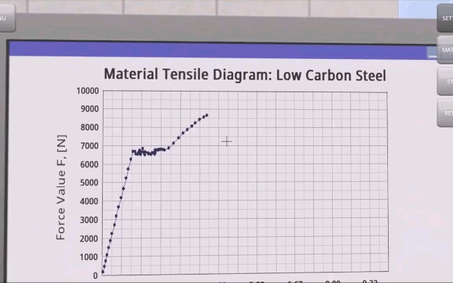 [虚拟实验室] 材料抗拉强度测试模拟Strength testing of materials哔哩哔哩bilibili