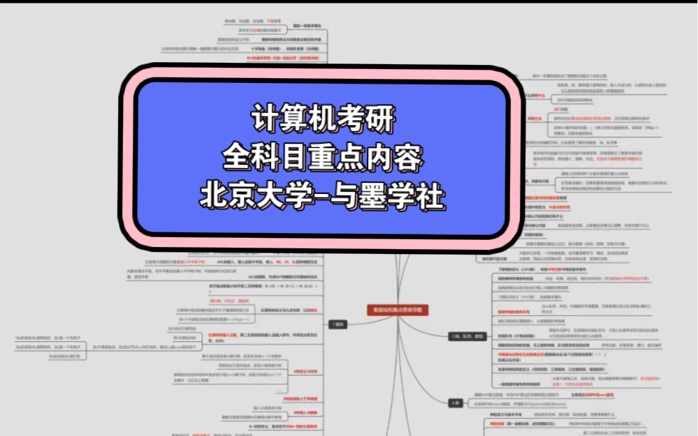 计算机408全科目重点内容大纲哔哩哔哩bilibili