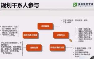 Download Video: 什么是干系人？为什么商业分析中还有干系人管理？