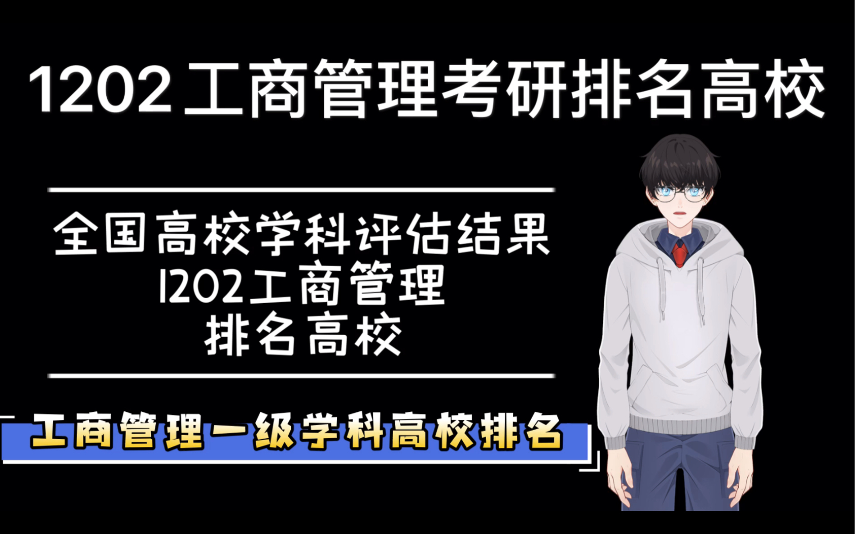 全国高校学科评估结果(1202工商管理)考研排名高校哔哩哔哩bilibili