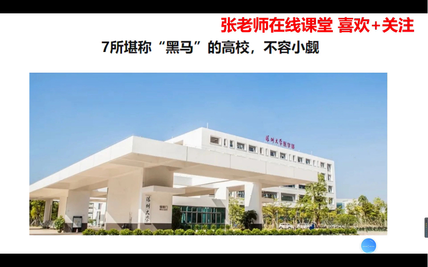 全国各区域“最有希望”入围第二轮“双一流”建设的双非大学,各个都是黑马哔哩哔哩bilibili