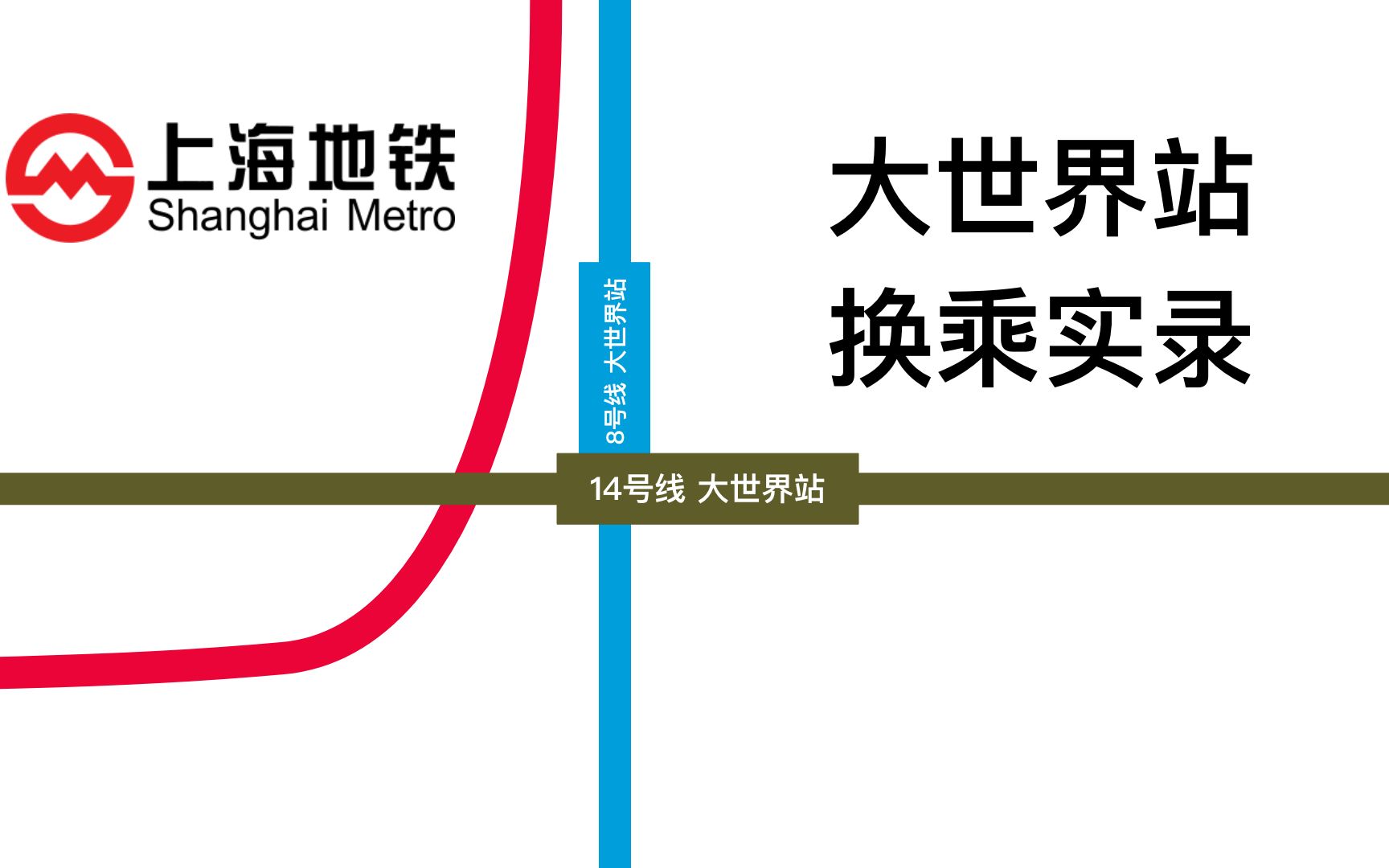 [图]【上海地铁】大世界站 单向换乘 8号线→14号线 换乘实录丨2021.12.30