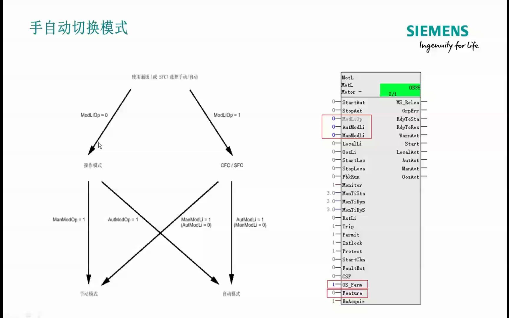 APL基础哔哩哔哩bilibili