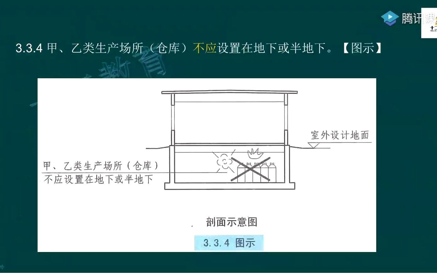 建规03哔哩哔哩bilibili