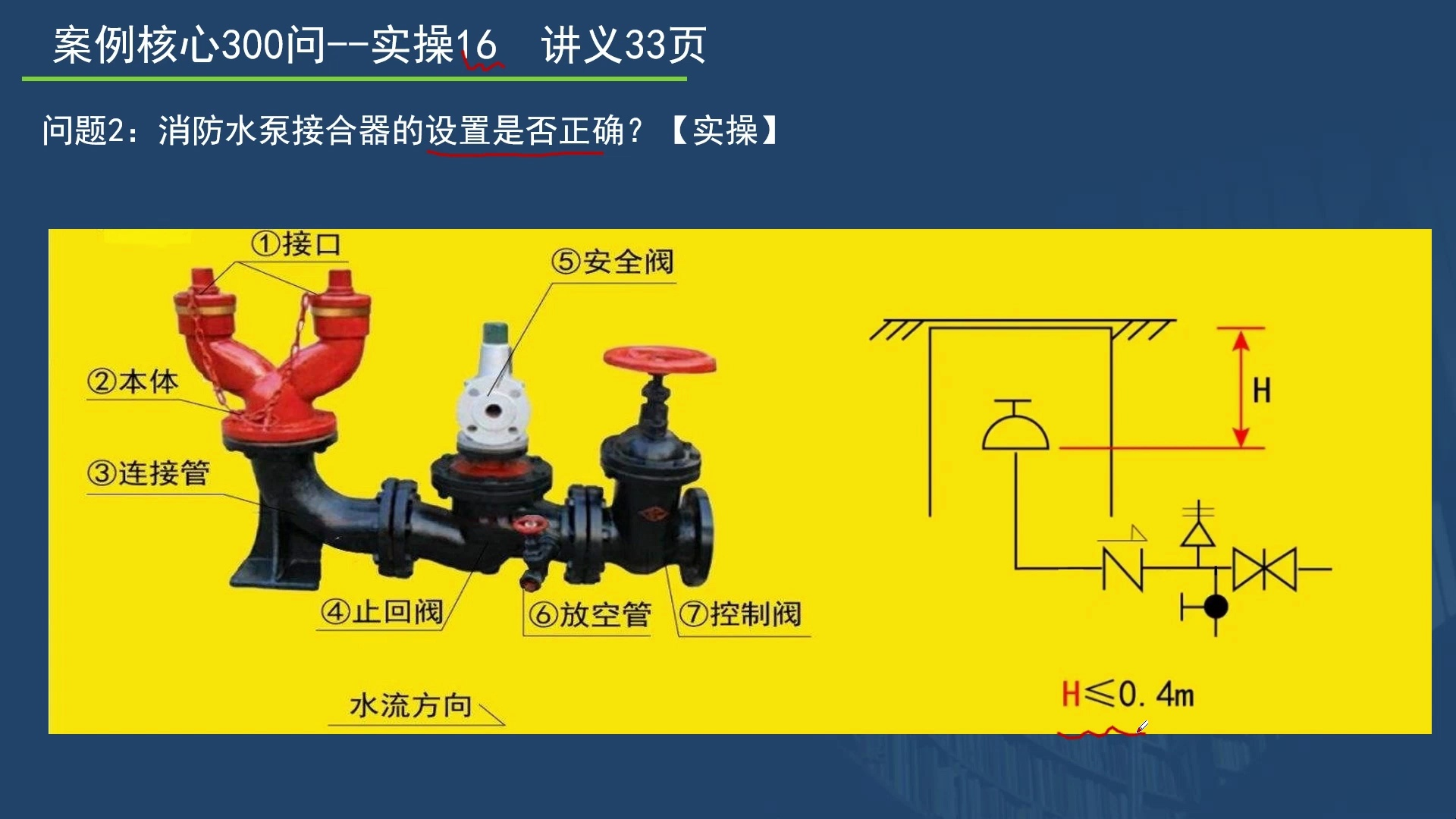 建造师机电实务消防水泵接合器新增案例实操考点哔哩哔哩bilibili