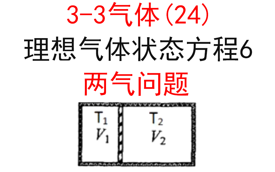 【选修33】【理想气体状态方程】41.多研究对象问题哔哩哔哩bilibili