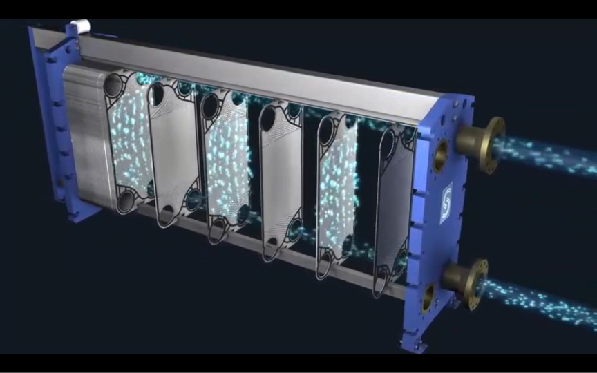 《板式换热器》结构和工作原理动画演示哔哩哔哩bilibili