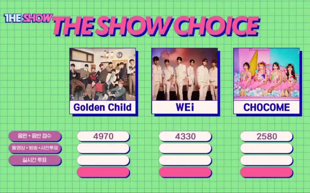 [图]Golden Child THE SHOW一位 获奖感言＋安可