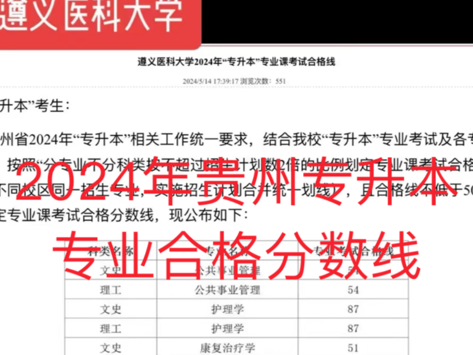 【齐了】28所招生院校2024年贵州专升本专业考试合格分数线汇总哔哩哔哩bilibili