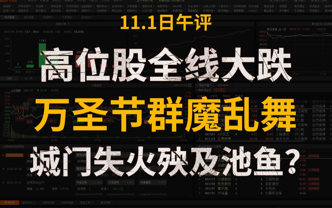 A股午评:沪指探底回升涨0.6%,高位股全线大跌!万圣节群魔乱舞!股民:城门失火殃及池鱼?哔哩哔哩bilibili