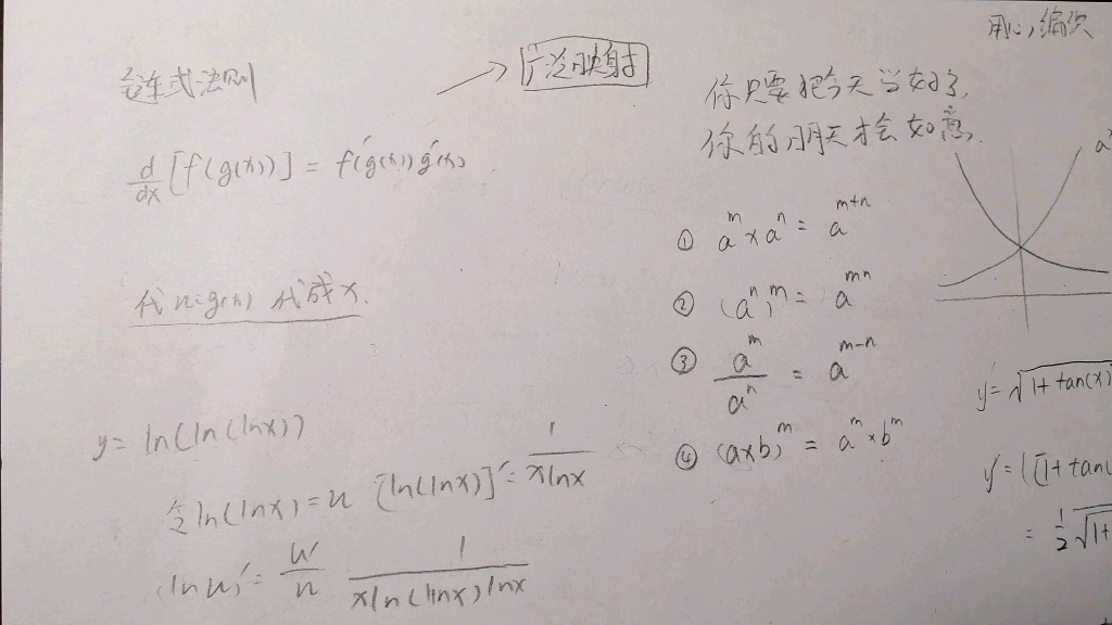 链式法则的讲解和应用哔哩哔哩bilibili