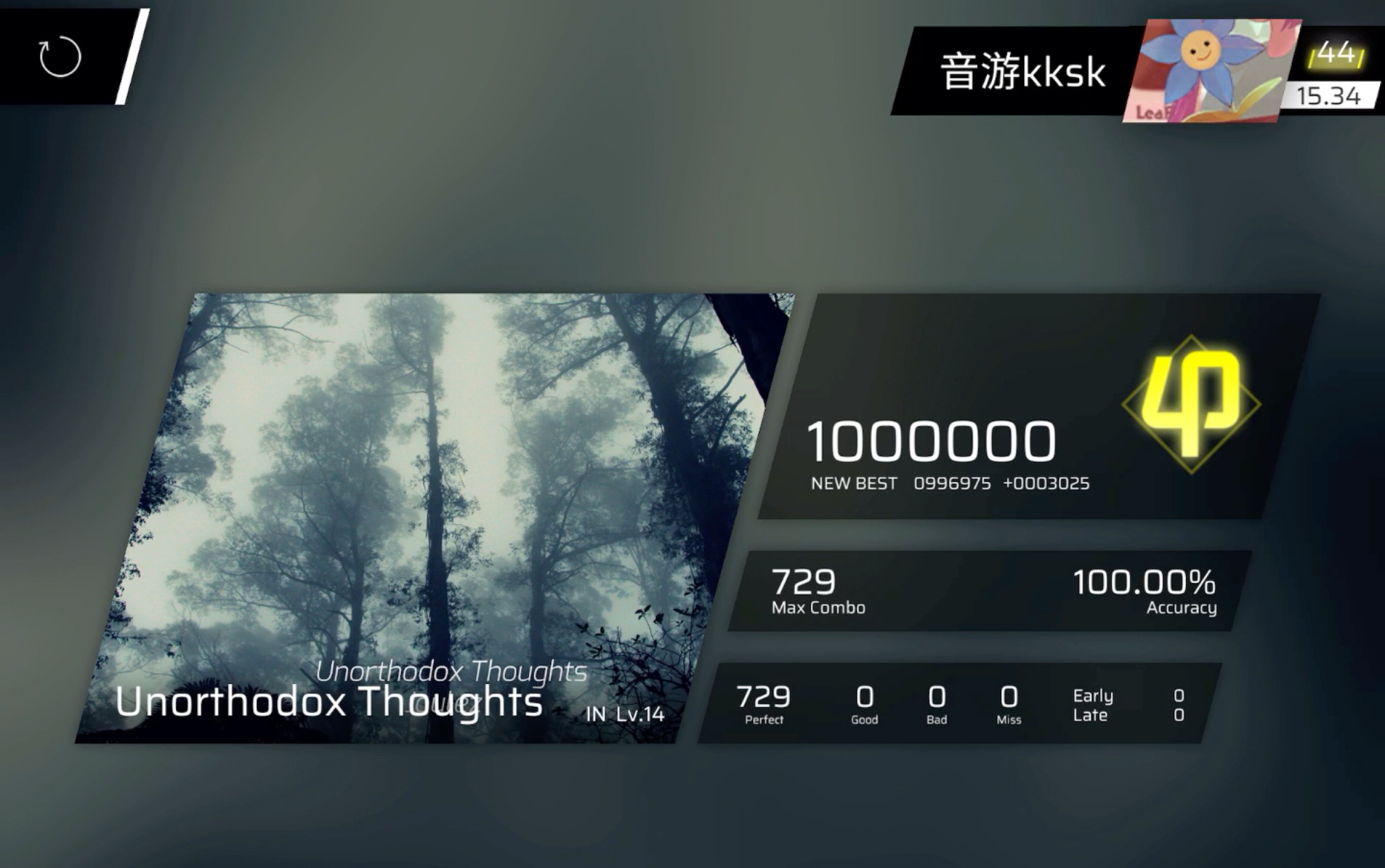 [图][phigros]Unorthodox Thoughts IN.14 φ 1000000