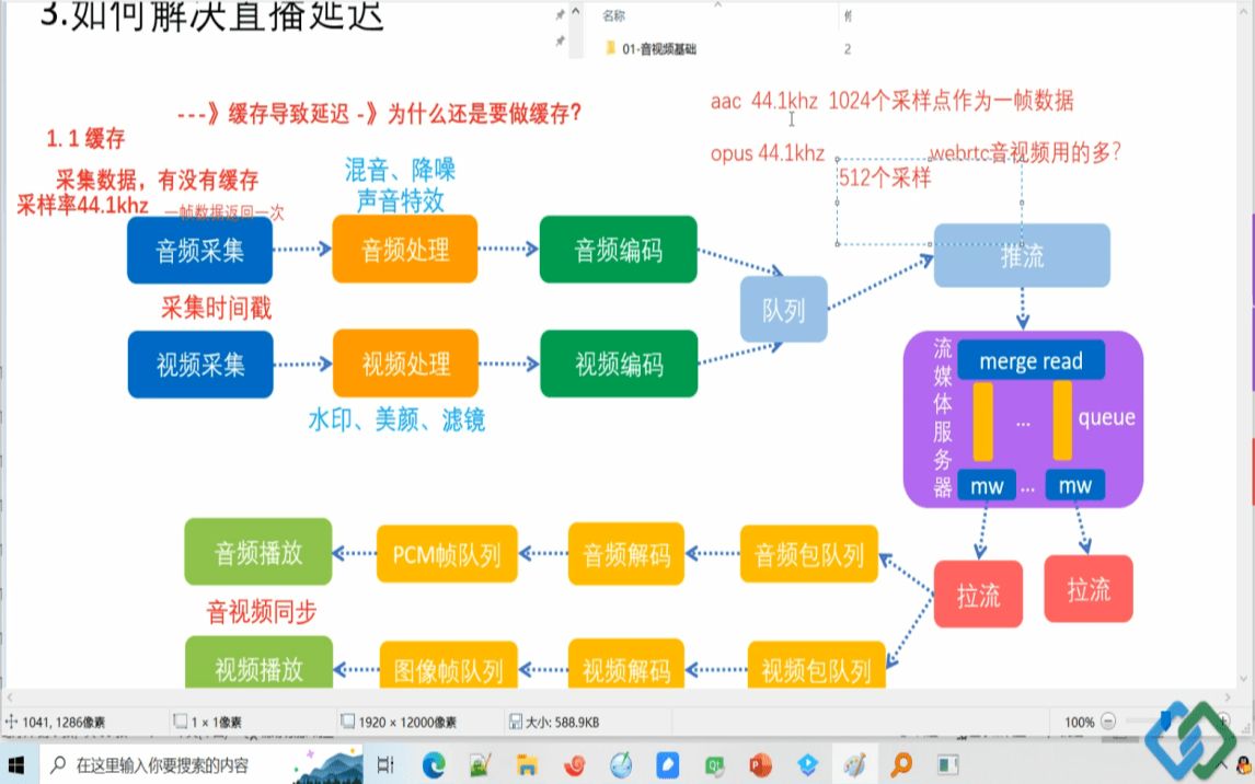 《干货》618电商直播开源框架源码详解如何优化RTMP直播延迟RTSP延迟直播延迟测试哔哩哔哩bilibili