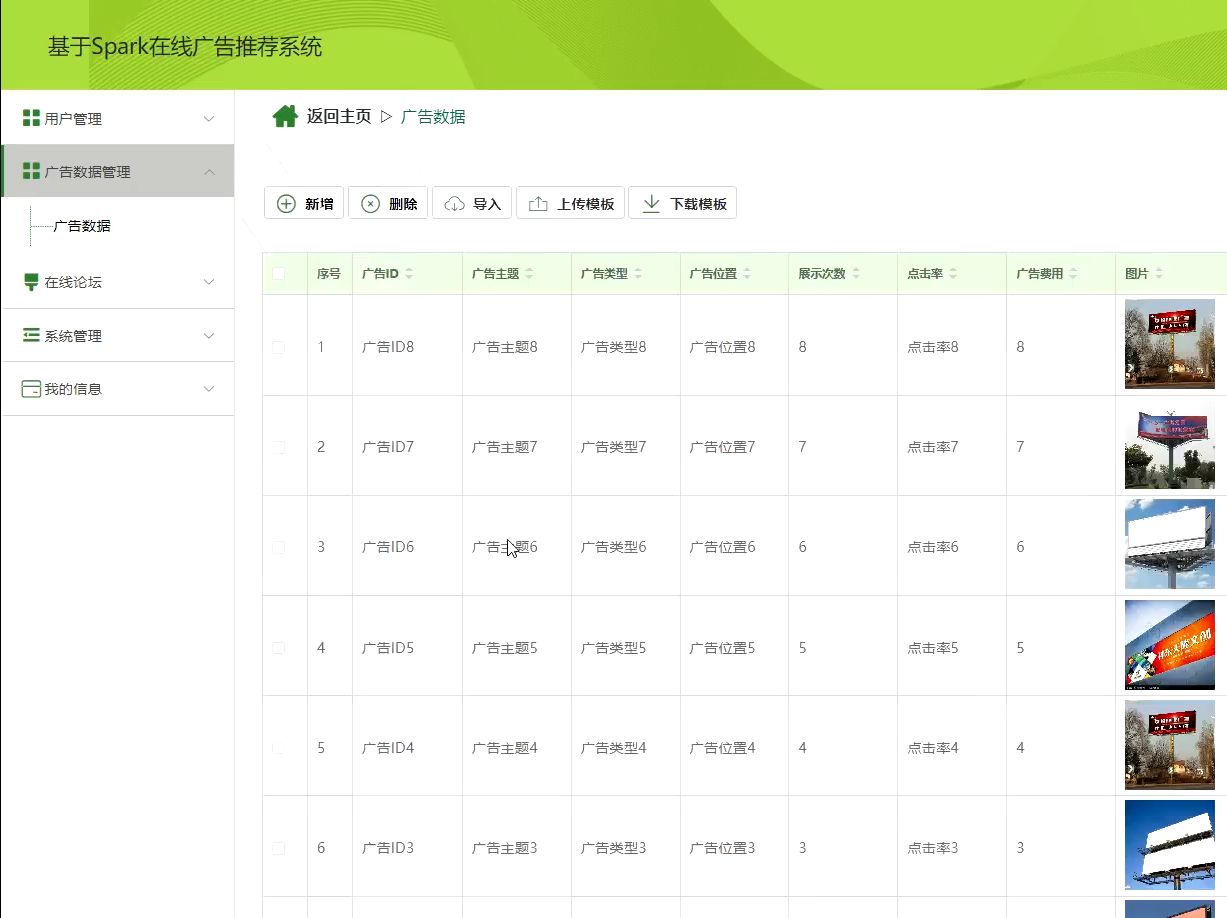 2025最新计算机毕业设计基于大数据爬虫+SpringBoot+在线广告推荐与可视化平台系统(源码+系统+mysql数据库+Lw文档)哔哩哔哩bilibili