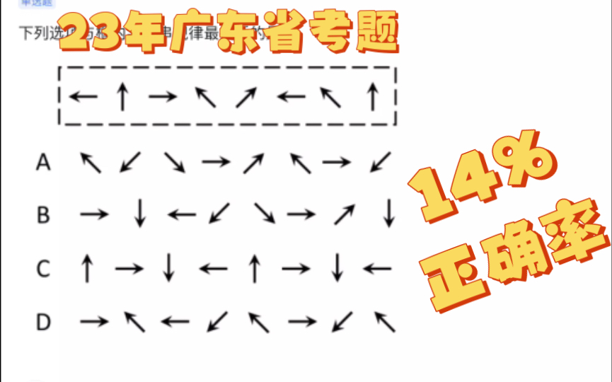 [图]欢迎～久违的朋友，进来找个位置随便坐～【图推刷题】