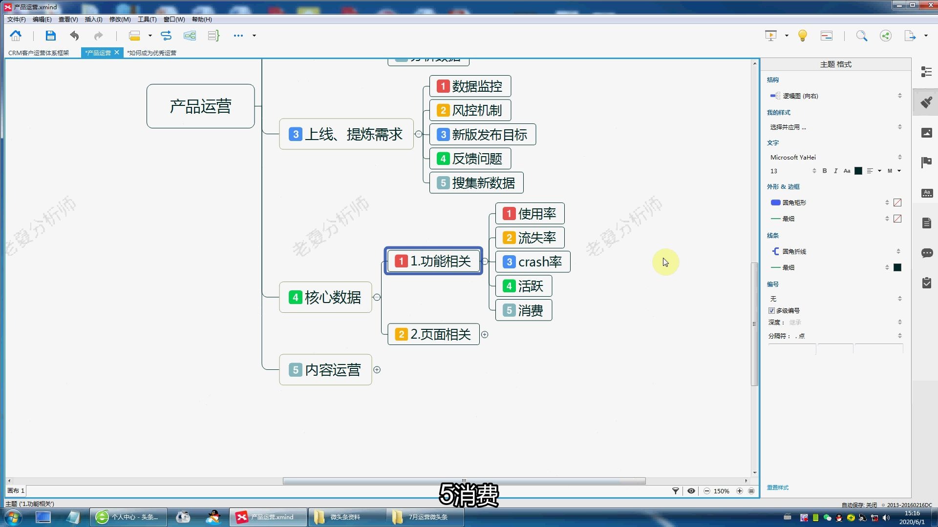 产品运营思路丨需求研发及核心数据分析哔哩哔哩bilibili