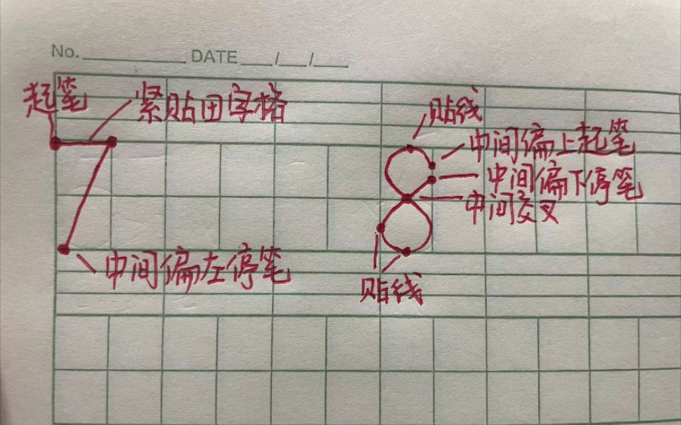 幼儿园老师手把手教写数字(7、8)哔哩哔哩bilibili