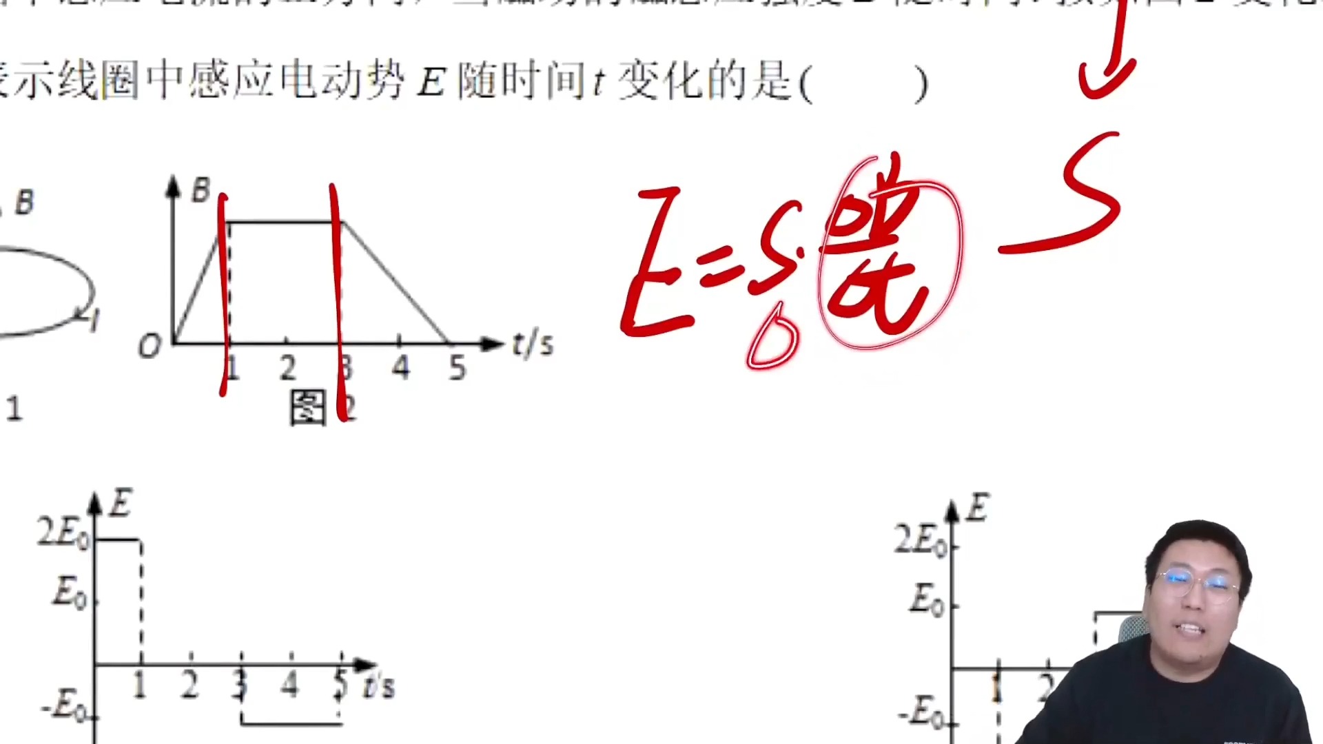 5.2.2.1 电磁感应定律哔哩哔哩bilibili