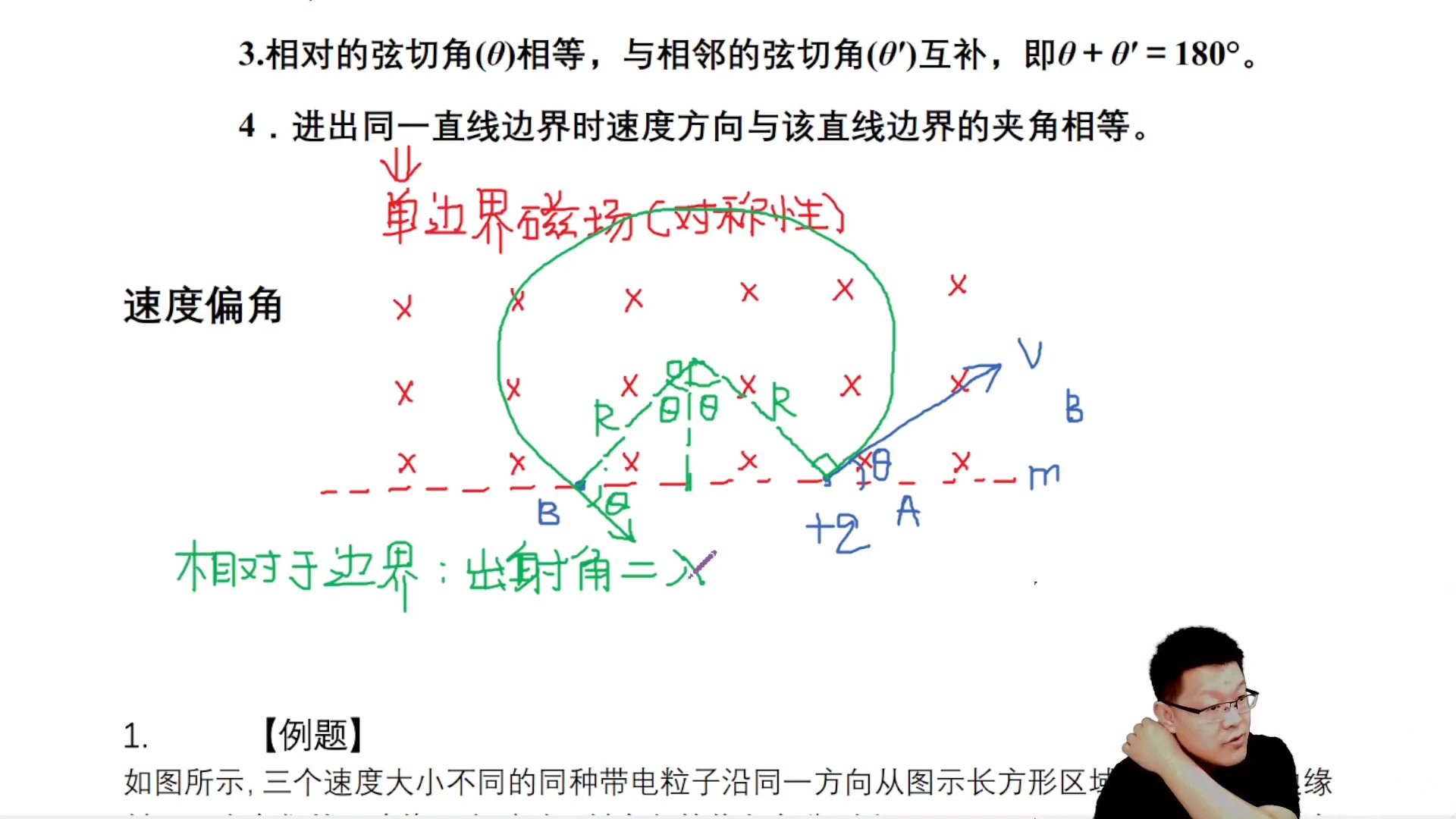 同轴转动角速度图片