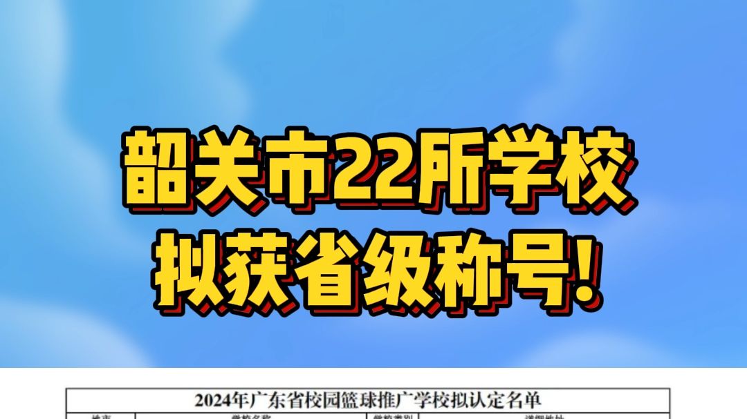 韶关市有以下22所学校拟获省级称号,快看看都是哪些学校!哔哩哔哩bilibili