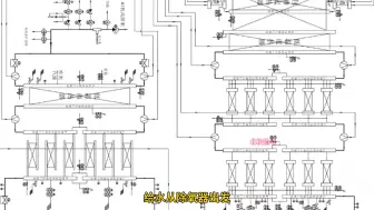 Скачать видео: 锅炉正常上水、反冲洗、反上水是怎么回事