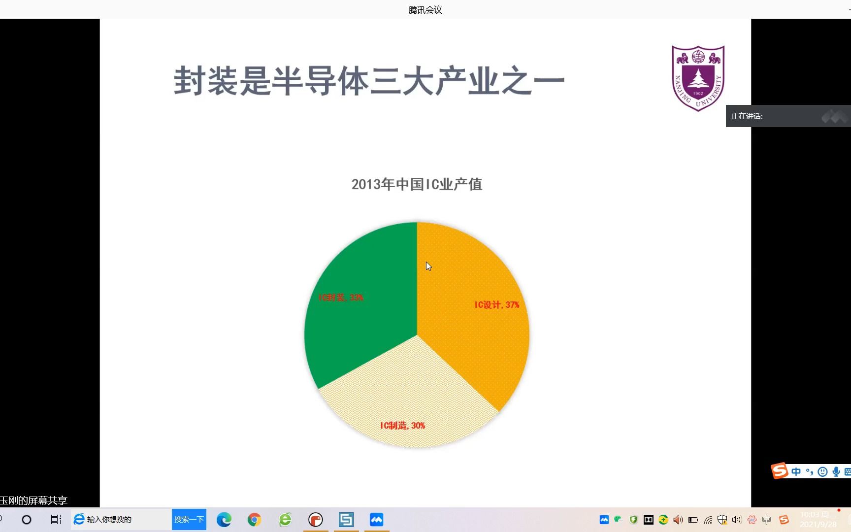 集成电路工艺、器件及表征南京大学哔哩哔哩bilibili