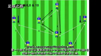 Tải video: 足球战术丨4-2-3-1阵型中场如何轮换