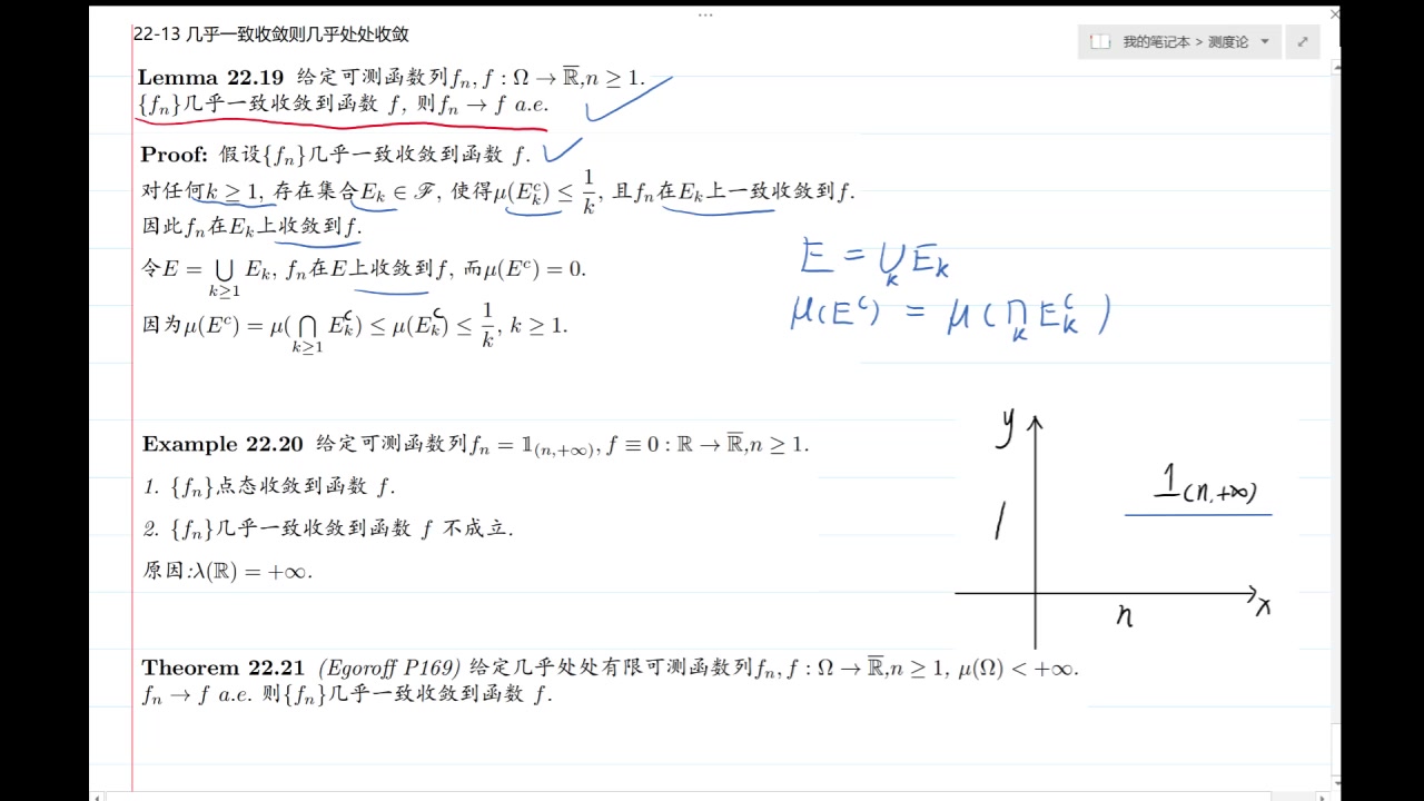 测度论第22讲 几乎处处收敛,几乎处处一致收敛,几乎一致收敛,本性上确界哔哩哔哩bilibili