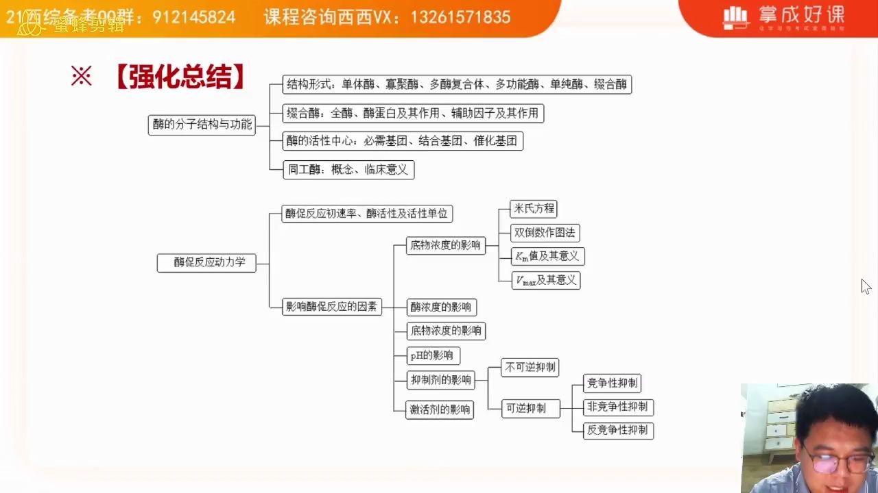 生物大分子结构与功能哔哩哔哩bilibili