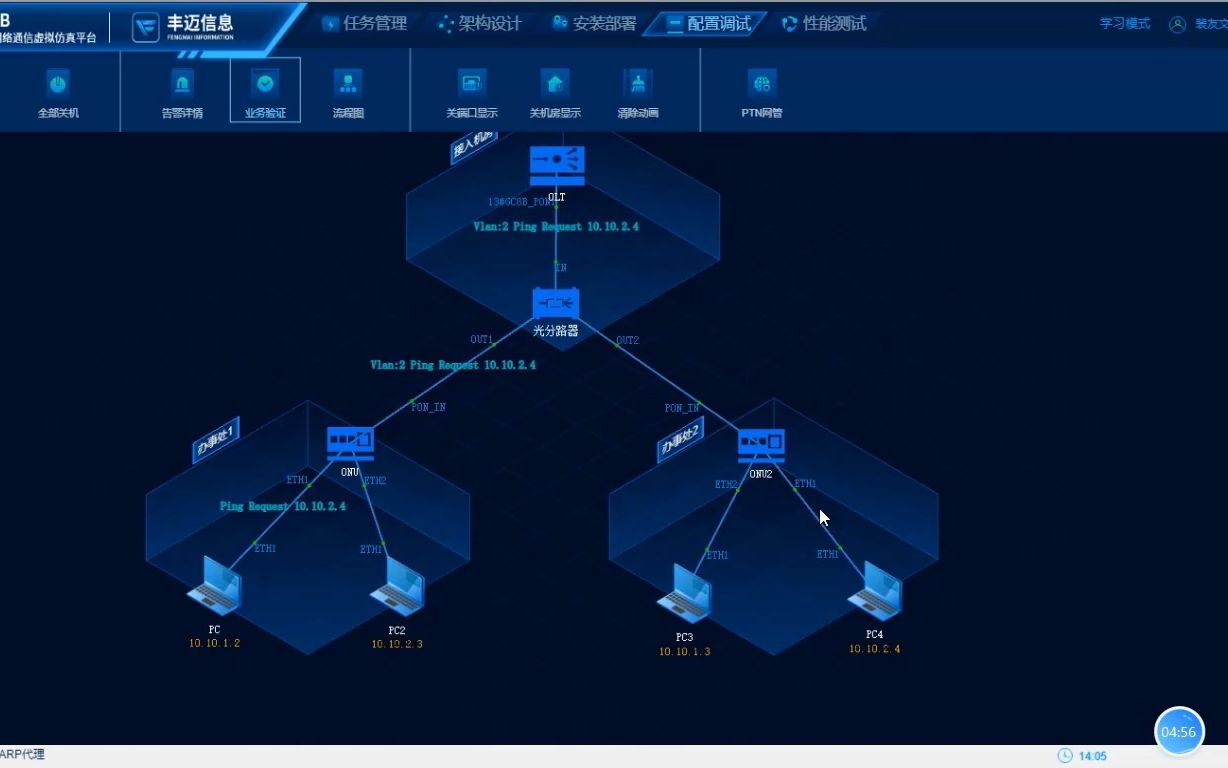 实验工坊WEB版宽带光接入网络OLT的ARP代理配置案例哔哩哔哩bilibili