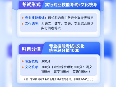 靖江也有职教高考培训班喽~靖江职教高考培训看过来哔哩哔哩bilibili