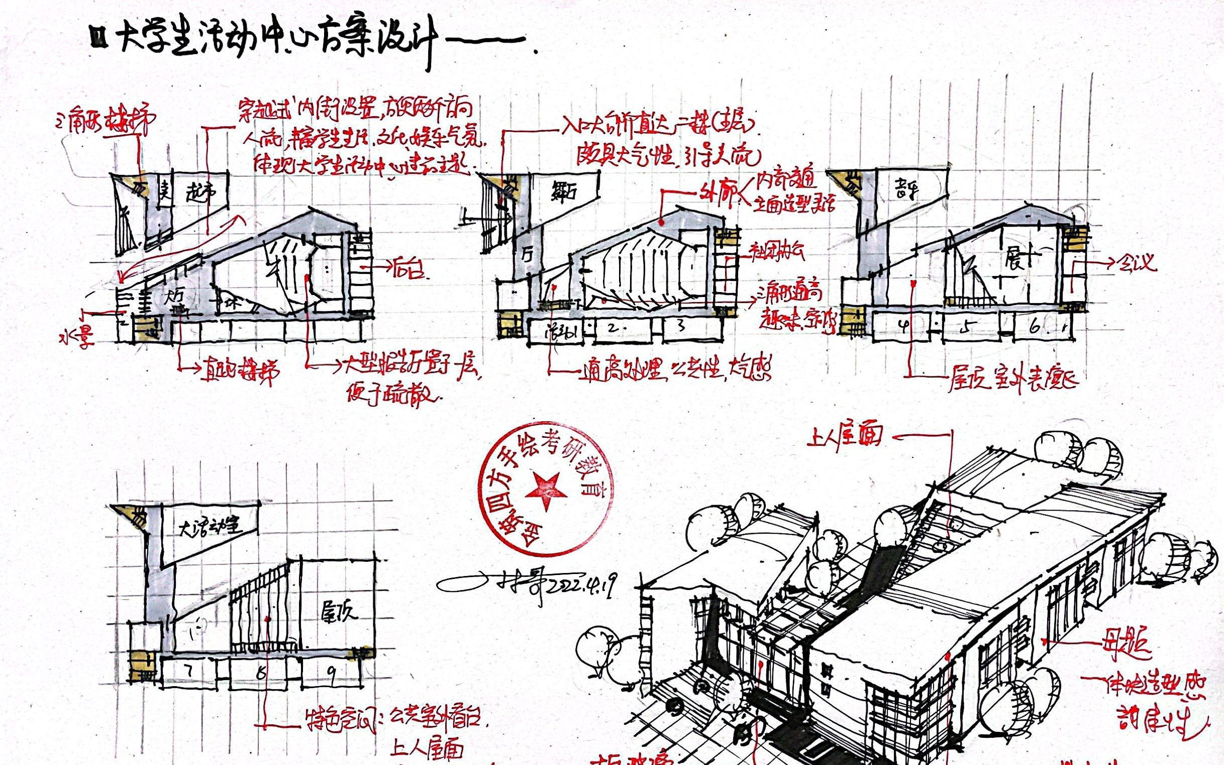 [图]建筑快题【平面功能】+【造型设计】十八式之第3式：大学生活动中心方案解析领绘及设计语汇萃取（小林哥主讲-金筑四方考研教育）