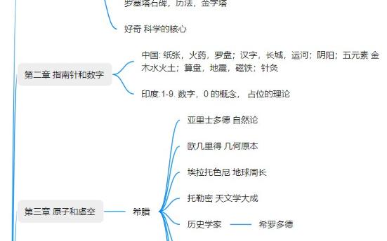 [图]读书笔记-耶鲁极简科学史-1