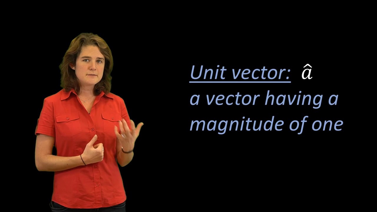 电磁场的数学基础— Lesson 3 单位矢量与基矢量 Unit and Basis Vectors哔哩哔哩bilibili