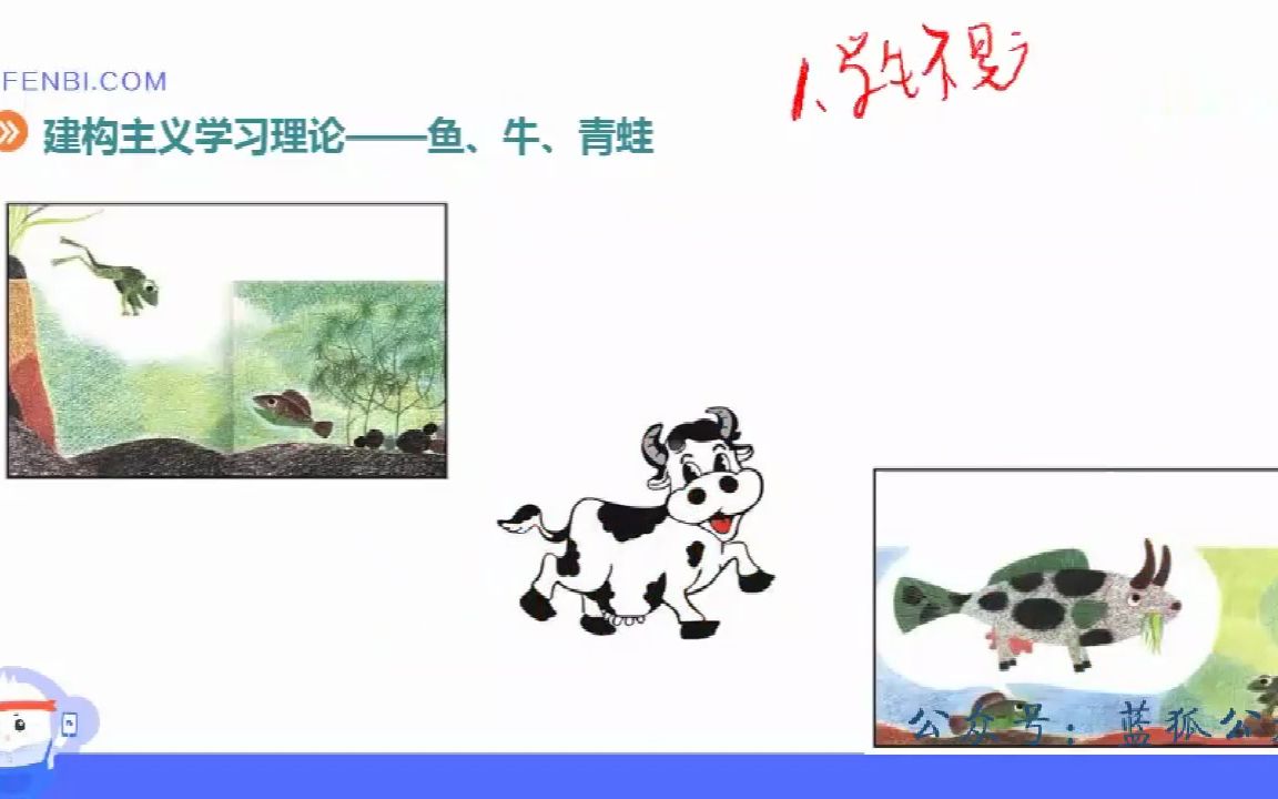 教招fs-教育基础知识-理论精讲9-教育心理学_02