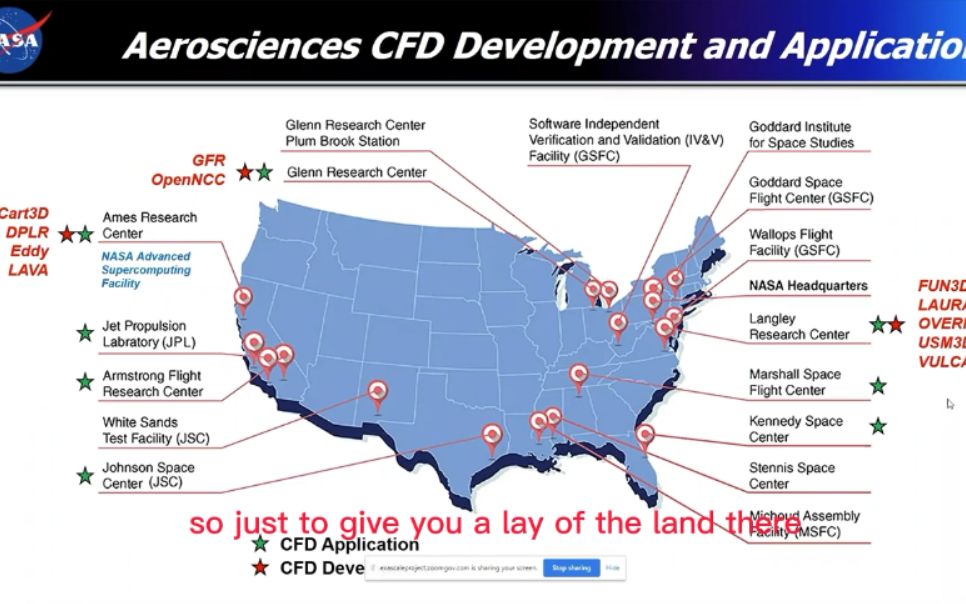 美国国家航空航天局(NASA)高性能计算和计算流体动力学综述哔哩哔哩bilibili