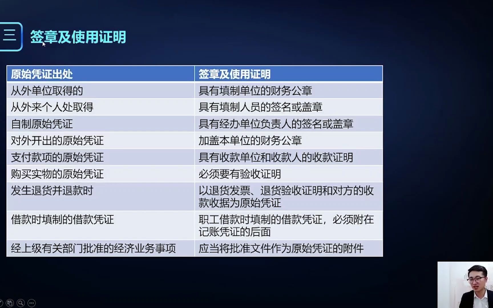 出纳实务实训教学平台|出纳做账实操培训,原始凭证的填制要求和签章使用证明哔哩哔哩bilibili