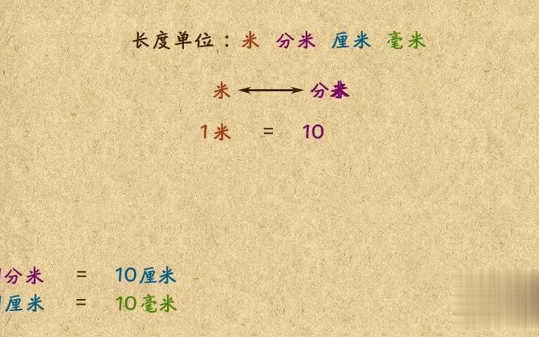 [图]小学一年级| 一年级数学应用题5 13 长度单位怎么换算. 一起来UP