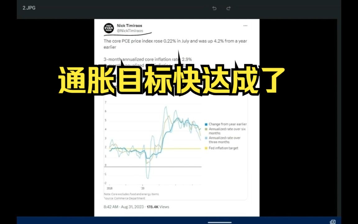 通胀目标快达成了 20230901哔哩哔哩bilibili