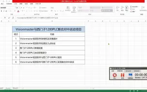 Video herunterladen: 9.Visionmaster视觉软件与西门子1200PLC实现联合对中运动