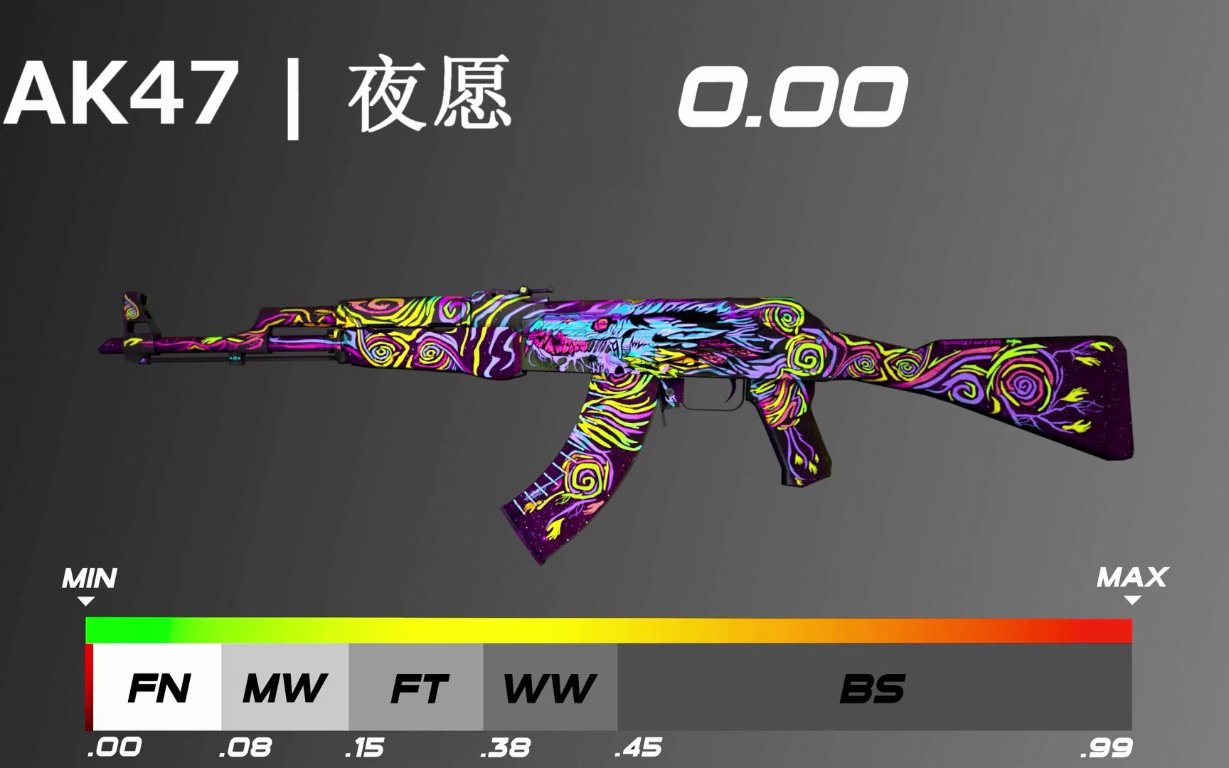 csgo全網最快ak47夜願最詳細的全磨損進度條