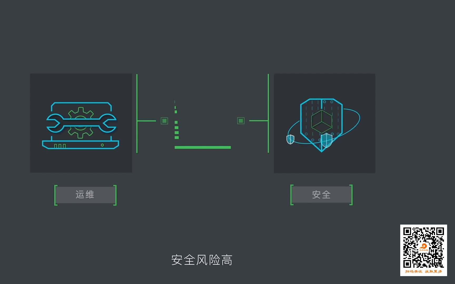 【天天云服】3.阿里云专有网络VPC,让网络更加独立哔哩哔哩bilibili