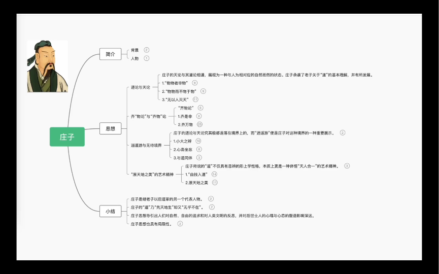 [图]庄子的道论与天论详解思维导图：道家谈论的“道”究竟是何物？