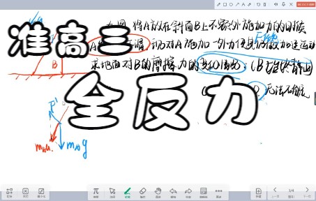 【高考物理/阿蝎】全反力?来看准高三学生的理解哔哩哔哩bilibili