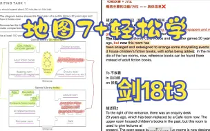 Download Video: 【雅思写作】剑18系列小作文-Test3 Map 地图写作