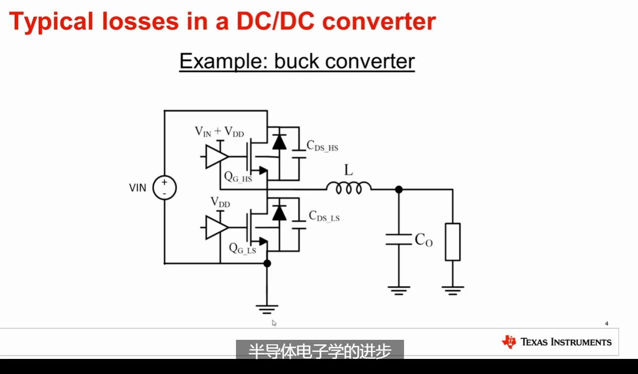 电源IC科普 | 解密功率密度之减少开关损耗哔哩哔哩bilibili