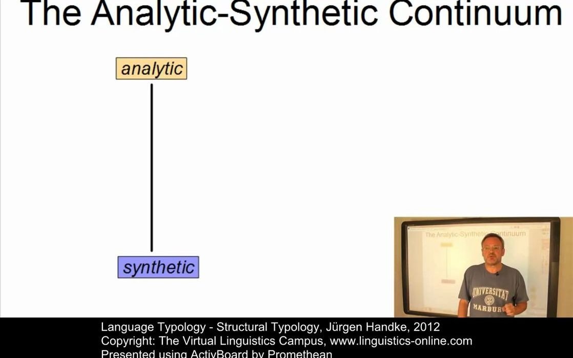 Language Typology L7  Structural Typology哔哩哔哩bilibili