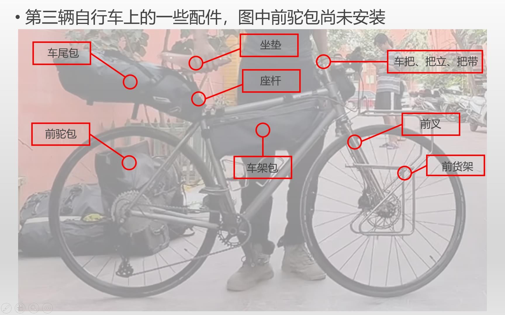 徐云的第三辆、第二辆及第一辆自行车——配件补充介绍 车架 前叉 车把 把立 货架 驼包 车架包 坐垫 座杆 把带 头盔 头巾 三脚架 饭盒哔哩哔哩bilibili